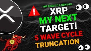 MY BIG MACRO OUTLOOK FOR XRP - WAITING FOR THIS KEY DATA POINT IN A SPECIFIC CHART!