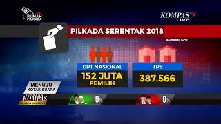 Jumlah Anggaran KPU untuk Pilkada 2018