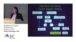 Adenomatous Polyposis Syndromes