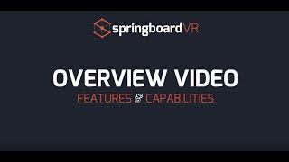 SpringboardVR Features Overview | Springboard Virtual Reality Overview