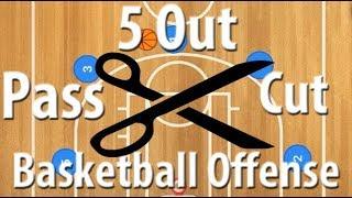 5 Out Pass and Cut Basketball Offense | 5 Out Basketball Play