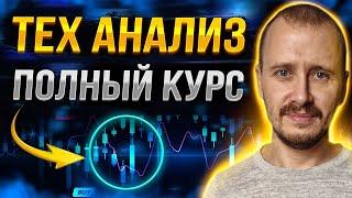 ТЕХНИЧЕСКИЙ АНАЛИЗ ПОЛНЫЙ КУРС | Обучение трейдингу | Трейдинг с нуля #трейдингкриптовалют