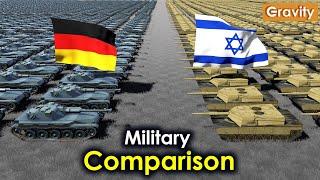 Germany vs Israel Military comparison