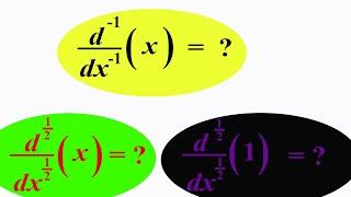 Minus derivative | Integration | Half Derivative