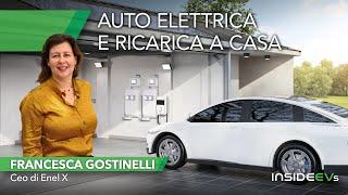 Perché l’auto elettrica cambia le nostre case 