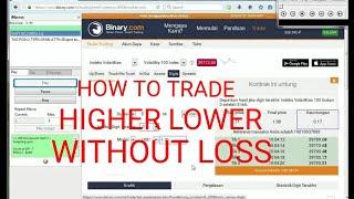 BINARY OPTION HEDGING STRATEGY IN BINARY.COM