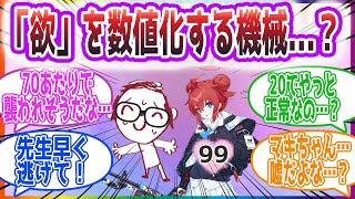 「もう駄目そうやね」「欲」を数値化する機械を使った先生方の反応集【ブルーアーカイブ / ブルアカ / まとめ】