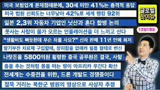 미국 보험업계 문제, 30세 미만 41%는 충격적 응답/법원 못믿겠다는 미국인들