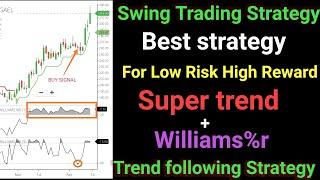 swing trading strategy | Buy on dip Strategy | super trend + williams%R indicators |