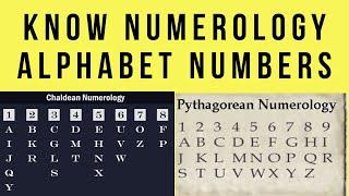 Numerology Alphabet Number