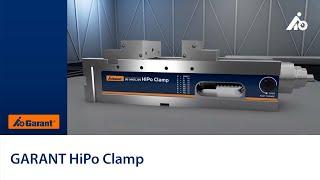 NC-Hochdruckspanner GARANT HiPo Clamp - Hoffmann Group