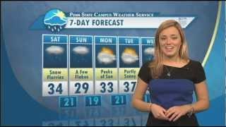 Friday Afternoon Campus Weather Service Weather Update