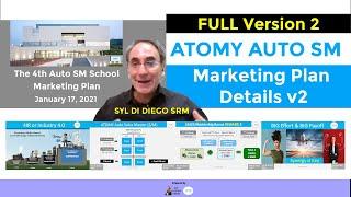 FULL ATOMY 4th AUTO Sales Master School SRM Syl Di Diego - Marketing Plan Details v2 [1 HR 14 MIN]