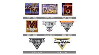 Monster Jam Logo: History and Evolution