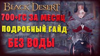 САМЫЙ ПОДРОБНЫЙ ГАЙД ПО РАЗВИТИЮ СНАРЯЖЕНИЯ В Black  Desert!