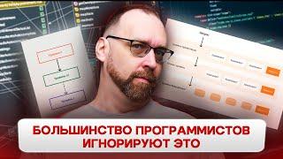 Архитектурное решение о котором вы не думаете