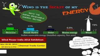 Wind is the Secret of My Energy - Says Indian Renewable Energy Sector