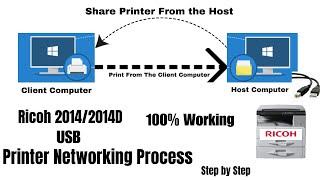 Ricoh USB Printer Network Sharing: Step-by-Step Guide for Seamless Printing.