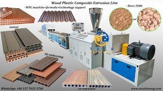 3 WPC technics on good WPC extrusion machines lines for wood plastic composite production (2023)