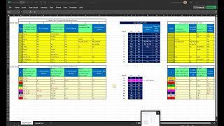 Automating KP Significators: Excel File for Efficient Astrological Calculations