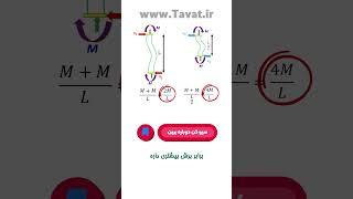 ستون کوتاه در طراحی سازه