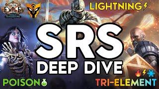 [PoE 3.23] SRS DEEP DIVE: Guardian vs Poison vs Lightning — All Summon Raging Spirit Builds Compared