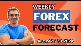 Weekly Forex Forecast For DXY, EURUSD, GBPUSD, EURCAD, and XAUUSD (August 26 - 30, 2024)