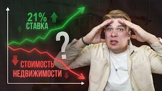 Цены в Крыму идут вниз!? Ипотеки по 25%, никто не покупает квартиры и апартаменты!