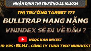 Chứng khoán hôm nay|Nhận định thị trường:23/10: VNINDEX BULL TRAP HẠNG NẶNG. VNI SẼ ĐI VỀ ĐÂU ?