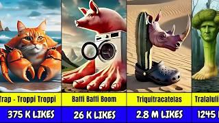 Top 200 Italian & Indonesian Brainrot Animals  |  Viral Meme Zoo Madness!