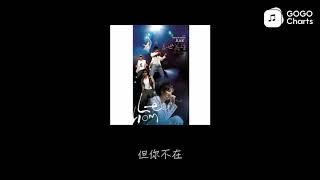 王力宏 - 你不在 (Live) (动态歌词)