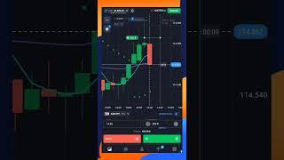 quotex.in $200 trade win using epic strategy  #trading #howtousequotex #qxbroker #quotex #trader