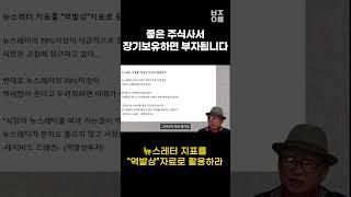 뉴스레터 지표를 '역발상' 자료로 활용하라. #shorts