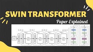 Swin Transformer - Paper Explained