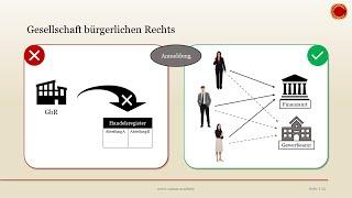 Gesellschaft bürgerlichen Rechts (GbR) - ‍ EINFACH ERKLÄRT ‍