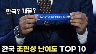 역대 한국의 월드컵 조편성 난이도 TOP 10