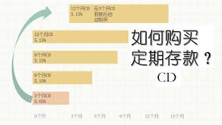 如何购买CD (定期存款), 利息5.15%， 购买CD的技巧，最大化收益和流动性，实际操作演示，最低存款额度，提前支取罚金