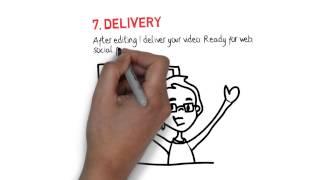 Attacom - WhiteBoard animatie