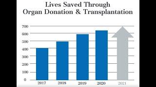 Donor Alliance - Who We Are: Saving Lives Through Organ and Tissue Donation and Transplantation