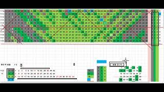 로또 1123회색분석 //고정수 구독자/멤버쉽  필강 @1120회 1등2등 각 1명@1116*1117 2등   @1108회 1046 1등1명 //1045-회차 1등 1명 2등1명