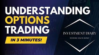 Understanding Options Trading in 3 Minutes