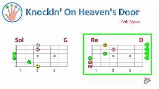 Knockin' On Heaven's Door | Accordi Chitarra Acustica |  #chitarrista #guitarcover #guitarlesson