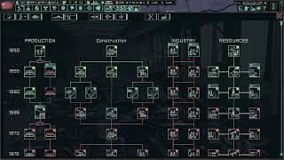 Ural military district unites West Russia