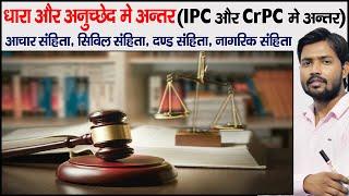 IPC | CrPC | CPC | Articles Of Constitution | Section | Civil Law | Muslim Personal Law