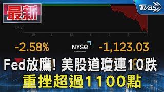 Fed放鷹! 美股道瓊連10跌 重挫超過1100點｜TVBS新聞 @TVBSNEWS01