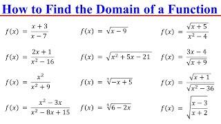 How to Find the Domain of a Function