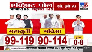 Exit Poll Results 2024 Maharashtra  | ZEE-AI एक्झिट पोलनूसार, Mahayuti ला 'इतक्या' जागा मिळणार