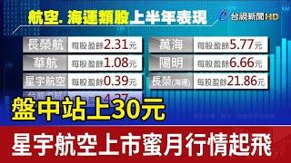 盤中站上30元 星宇航空上市蜜月行情起飛