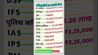 भारत में किसका कितना वेतन।।अधिकारियों का वेतन।।salary of officers।। वेतन।।allexam।ias।upsc।।business