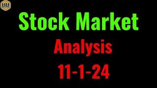 Stock Market Analysis and trade ideas. 11-1-24